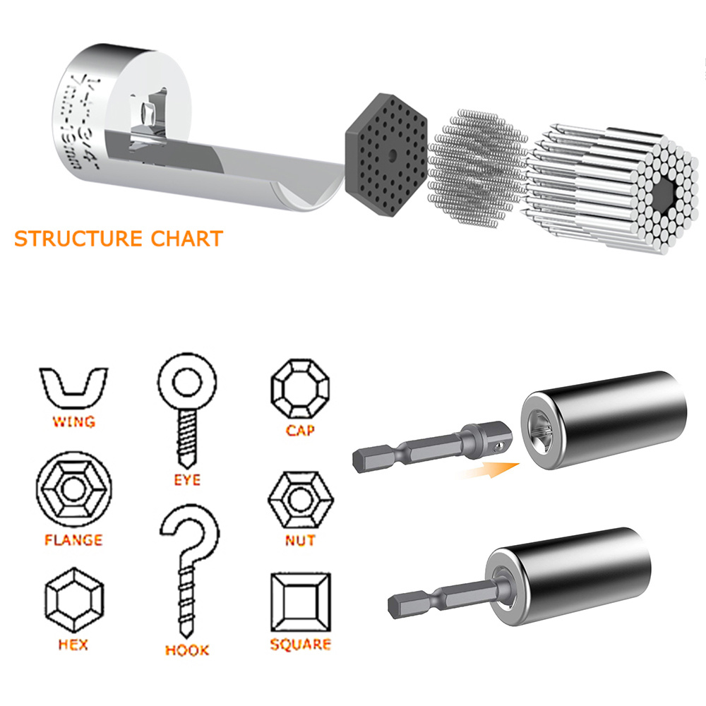 Set di Chiavi a Bussola Univer - Power Key Tools recensione e prezzo