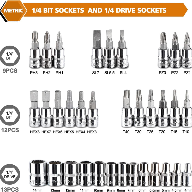 46 pz/set Chiave A Bussola Kit - Power Tools Catalogue recensione e prezzo