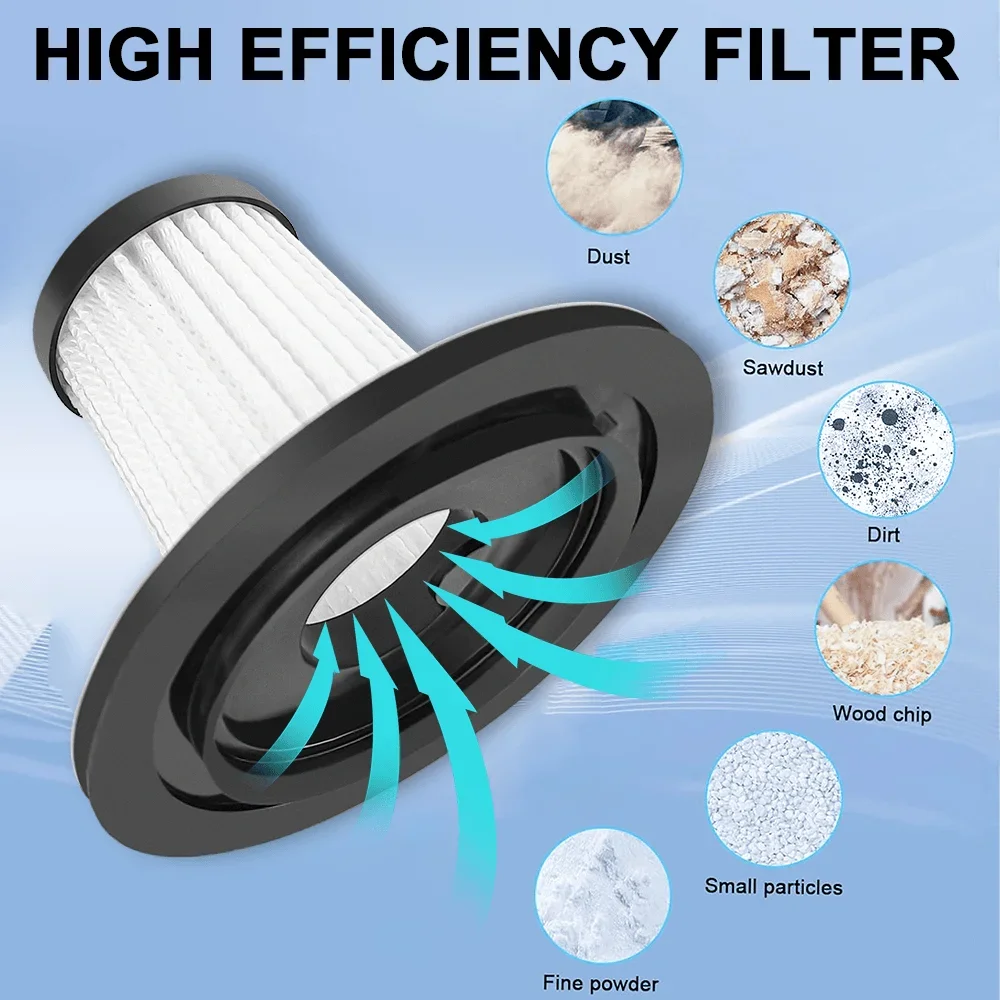 Elemento filtrante per aspirap - Vacuum Cleaner Power Tools recensione e prezzo