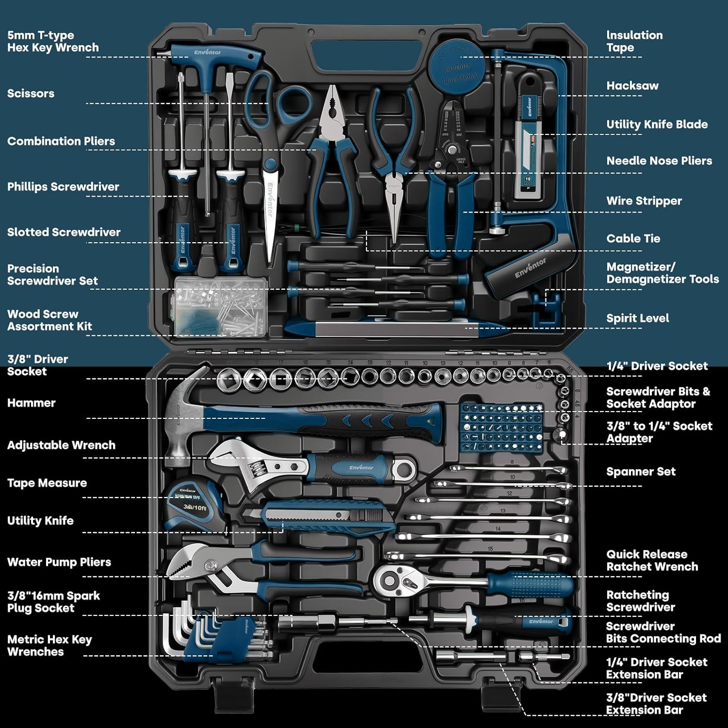 Set di attrezzi Enventor, kit  - Power Tools Catalogue recensione e prezzo