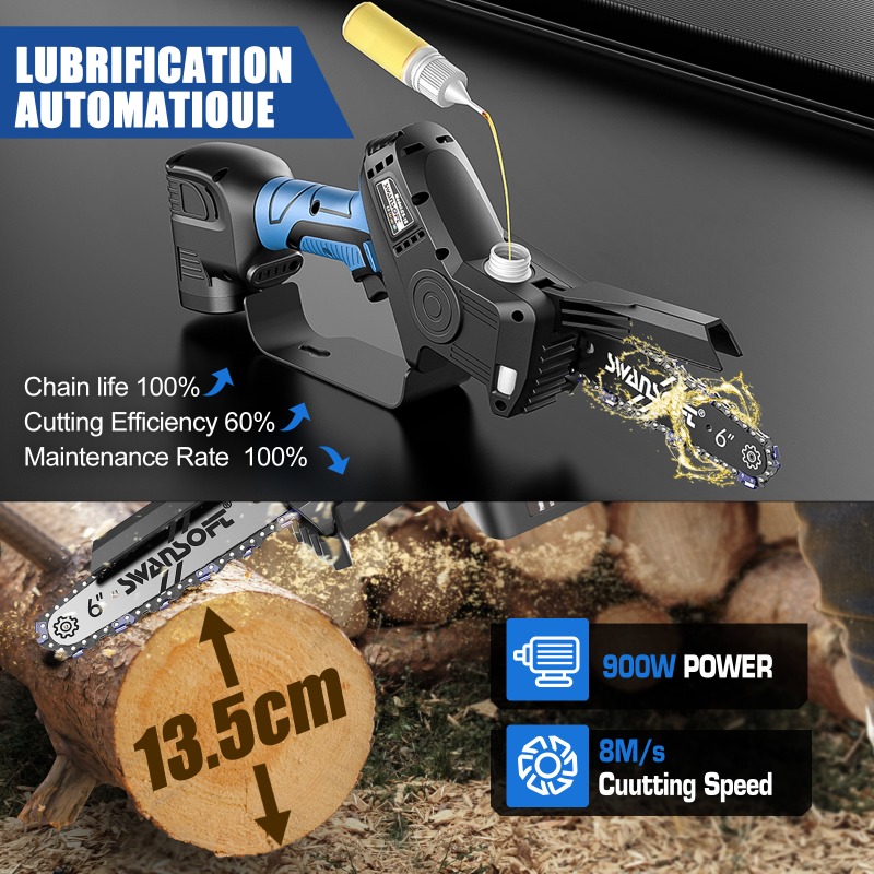 【Best-Selling】Kit combinato di - Power Tools Electrical recensione e prezzo
