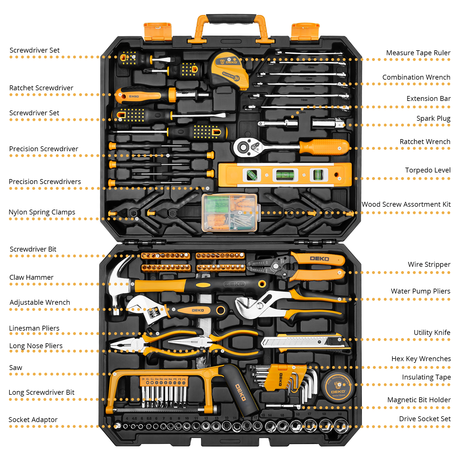 DEKO DKMT228 Chiave a bussola  - Power Tools Catalogue recensione e prezzo